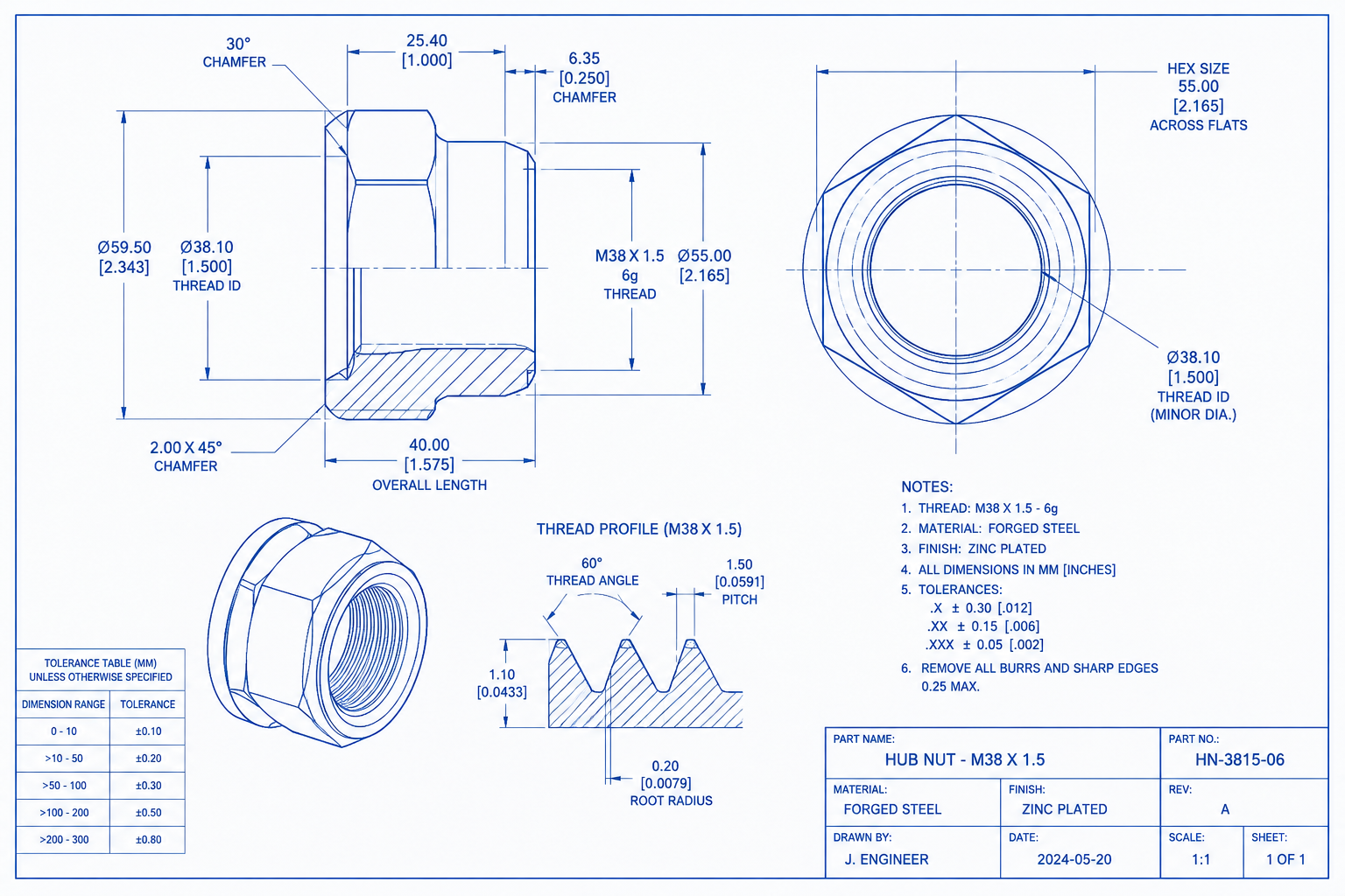 Technical Blueprint OEM